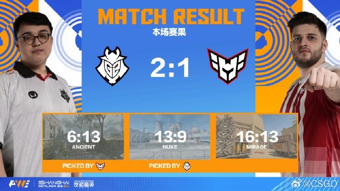 上海Major：图三加时险胜，G2让一追二淘汰HEROIC挺进四强